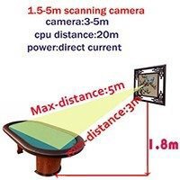 Long distance hidden camera